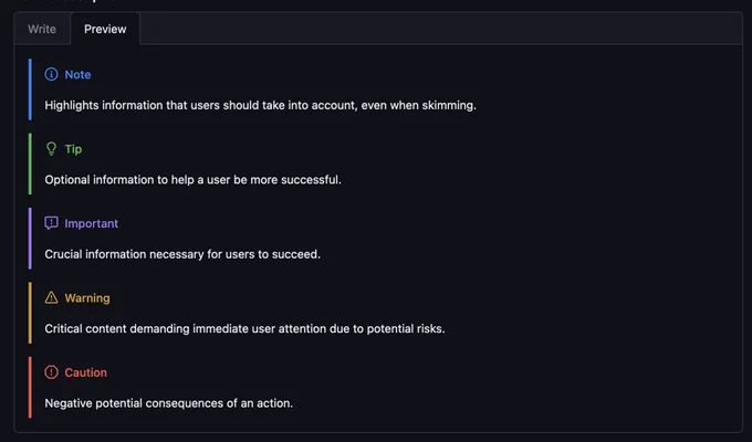Rendered GitHub notes with a blue notes, a green tip, a purple important, a yellow warning and a red caution.