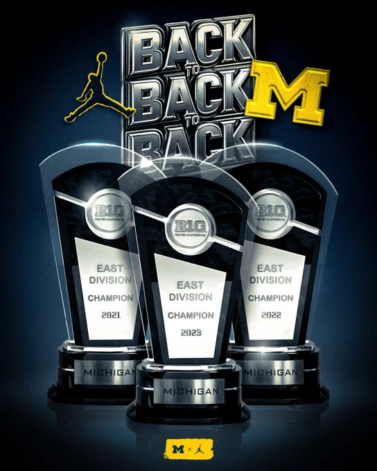 Back-to-Back-to-Back: Big Ten East Division Champion