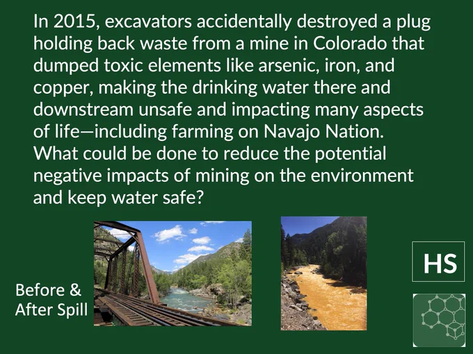Screenshot of slide 20 in linked PowerPoint here: https://stemteachingtools.org/pd/sessionh

The text says: "In 2015, excavators accidentally destroyed a plug holding back waste from a mine in Colorado that dumped toxic elements like arsenic, iron, and copper, making the drinking water there and downstream unsafe and impacting many aspects of life—including farming on Navajo Nation. What could be done to reduce the potential negative impacts of mining on the environment and keep water safe?"

Images show a mountain river before and after the polluting event. The river is green before and a sickly yellow after. 