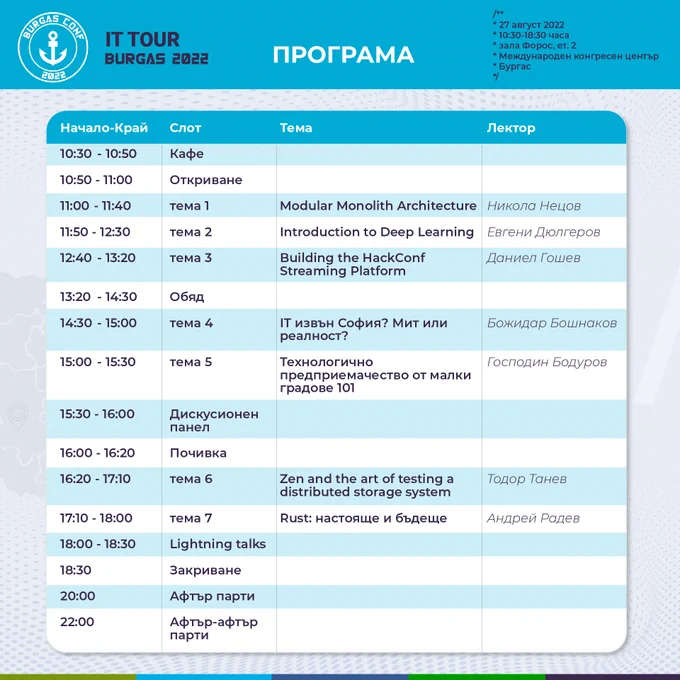 BurgasConf 2022 Schedule