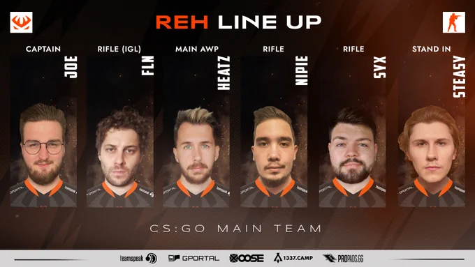 REH Gaming CS:GO Main Team
