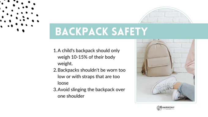 A child's backpack should only weigh 10-15% of their body weight, backpacks shouldn't be worn too low or with straps that are too loose. Avoid slinging the backpack over one shoulder. Picture of backpack. Backpack safety tips for back to school kids good posture.