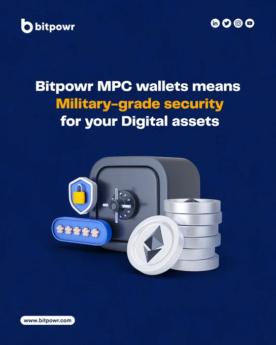 Bitpowr wallet as a service