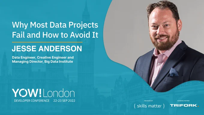 Kevlin Henney joins us at YOW! London 2022. Don't miss this once in a lifetime developer conference in the UK: 22 – 23 September 2022