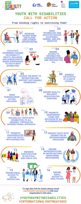 A multi-coloured illustration showing 16 action points.
There are logos of Global Disability Youth Summit, IDA, Atlas Alliance, Youth Mental Health Norway and UNICEF at the top.

The text reads; Youth with Disabilities, Call for Action
From holding rights to exercising them.

There are illustrations showing each action.
At the bottom, the text reads; To sign or endorse this Call for Action please email summit@ida-secretariat.org with your organisation's full name.

#YouthDayWithDisability
#INTERNATIONALYOUTHDAY2022

The main colours are orange green, blue  and white