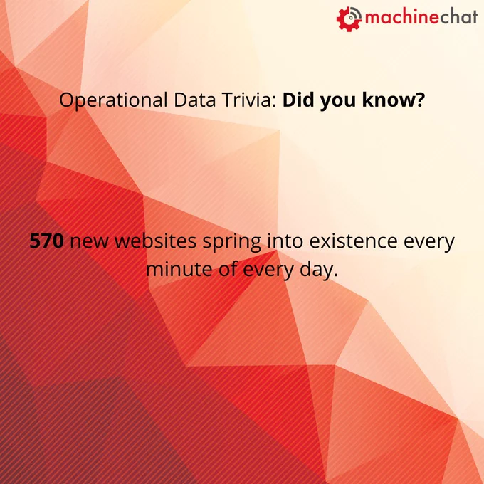 Operational Data Trivia, did you know? 570 new websites spring into existence every minute every day!