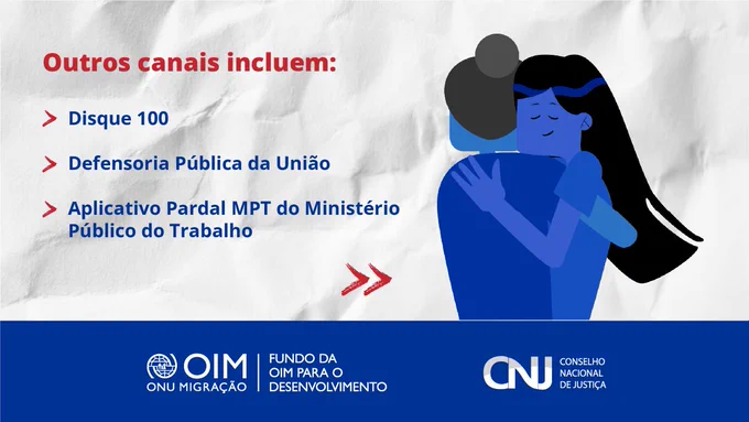 Sobre fundo de papel branco amassado, a ilustração de duas pessoas se abraçando. Texto: Outros canais incluem: Disque 100; Defensoria da união; Aplicativo Pardal MPT do Ministério Público do Trabalho. Logos OIM e CNJ