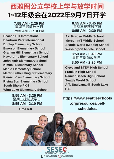 Seattle Public Schools Start and End Times - Grades 1-12 start school Sept 7, 2022. Complete list of times in link in Tweet, Chinese translated flier