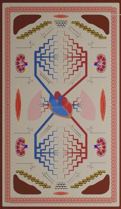 An illustration featuring plasma lipids and the tissues of production and uptake, designed to look like a Navajo weaving.