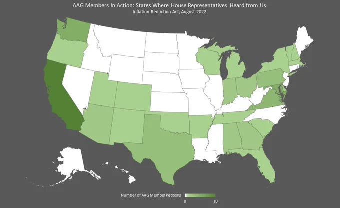 Map of the US with states shaded based on number of AAG petitions to US representatives for the Inflation Reduction Act. 