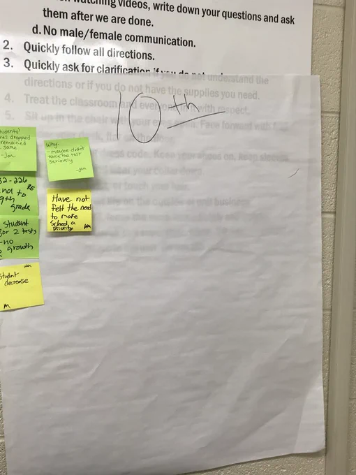 Digging Into Data