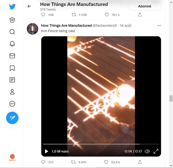 How Things Are Manufactured