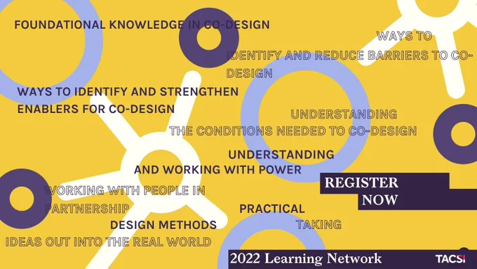 A graphic featuring phrases that relate to co-design which also reads: Register now, 2022 Learning Network