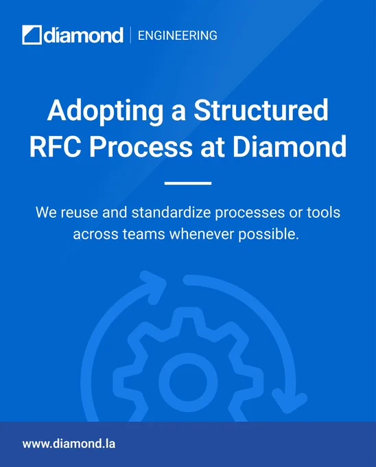 Adopting a Structured RFC Process at Diamond