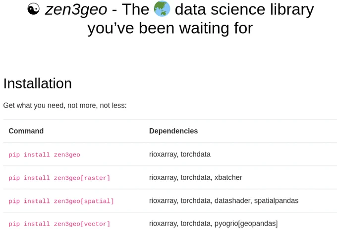 Installation instructions for zen3geo, e.g. `pip install zen3geo`