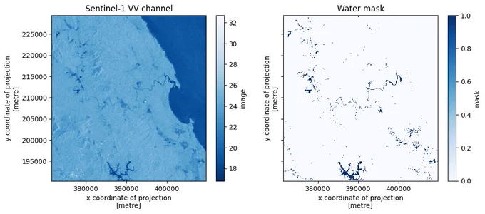 Sentinel-1 VV channel image and corresponding water segmentation mask over Johor, Malaysia