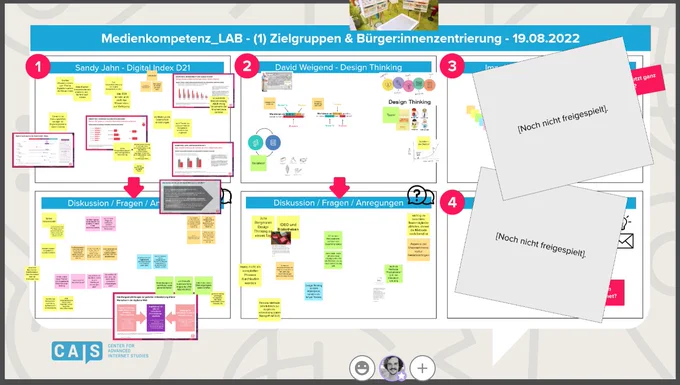 Auftakt-Workshop des Medienkompetenz_LAB.