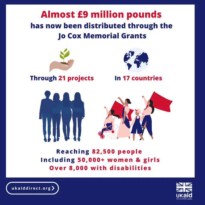 UK aid logo with pictures next to the figures (detailed in the Tweet). 