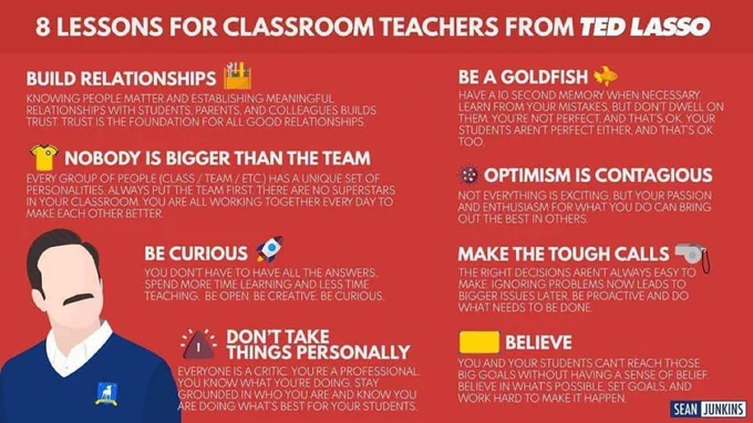 8 Lessons For Classroom Teachers From Ted Lasso