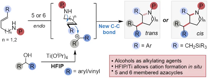 graphical abstract from article Angewandte Chemie