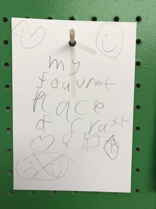 Feedback card from Craft School - 'My favourite place of craft'