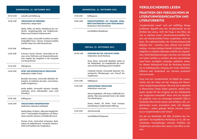 Programm des Workshops "Vergleichendes Lesen. Praktiken des Vergleichens in Literaturwissenschaft und Literaturkritik" – Rückseite.
Gestaltung: Jil Dirschauer
