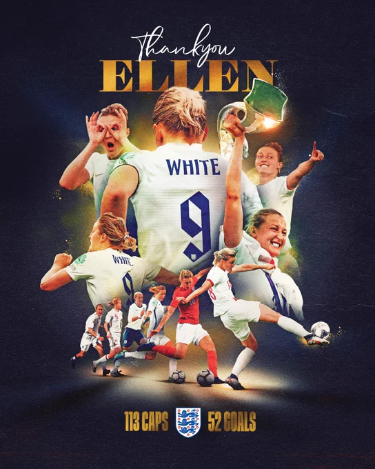 Thank you, Ellen.

113 caps, 52 goals.