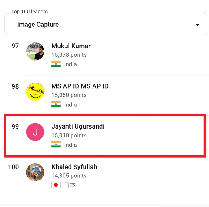 Jayanti Ugursandi ranked 99