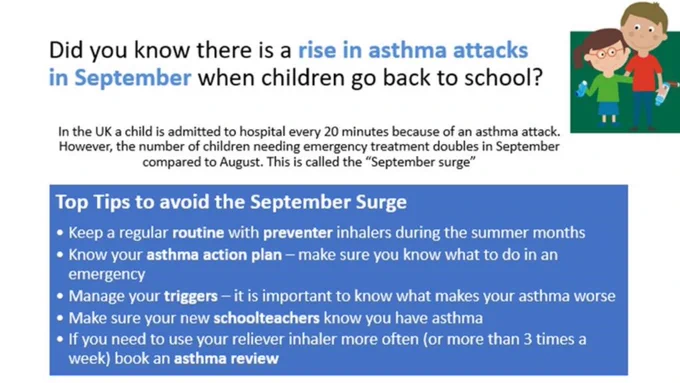 Poster with top tips to tackle the rise in asthma attacks when children go back to school in September.