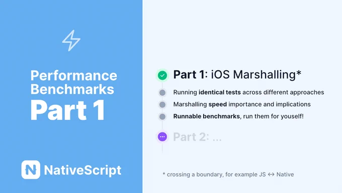 Performance benchmarks Part 1 iOS Marshalling