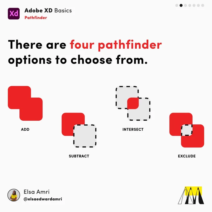 The third picture in Elsa Amri's Adobe XD tutorial on the pathfinder tool explains that there are four pathfinder options to choose from: Add, Subtract, Intersect, and Exclude. 