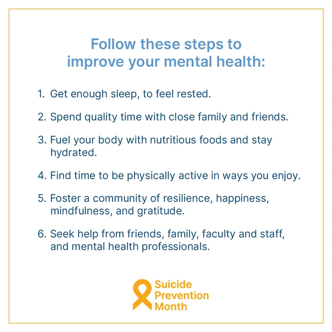 Follow these steps to improve your mental health: 1. Get enough sleep so you feel rested. 2. Spend quality time with people you’re close to. 3. Fuel your body with nutritious foods and stay hydrated. 4. Find time to be physically active in a way you enjoy. 5. Foster a community of resilience happiness mindfulness and gratitude. 6. Seek help from friends family faculty and staff and even mental health professionals.
