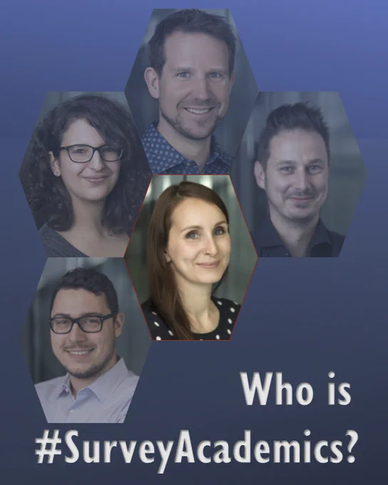 The image shows the portraits of the five survey team members arranged in the shape of honeycombs. The picture of Julia is highlighted while the others are greyish. Next to the pictures it says "Who is #SurveyAcademics?".
