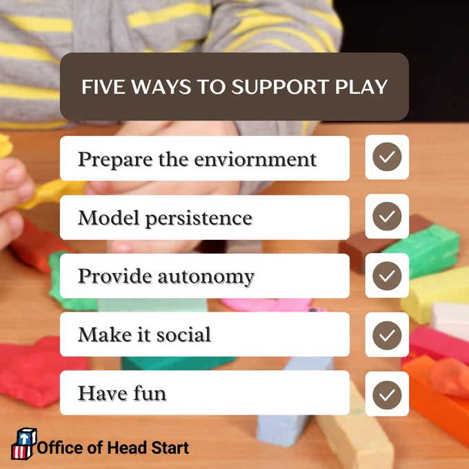 Graphic with text, "Five ways to support play." 