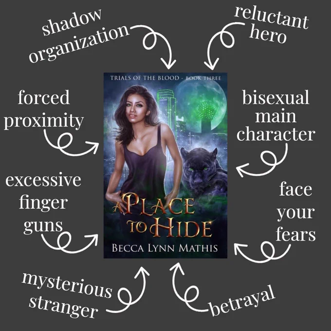 Cover art for A PLACE TO HIDE by Becca Lynn Mathis, featuring an attractive young woman in her early twenties with medium-length black hair. She's wearing a black tank top, and a black leopard with bright green eyes is behind her. In the background is the skyline of Dallas, Texas at night.
Text around the book cover lists the tropes featured in the book: shadow organization, reluctant hero, bisexual main character, face your fears, betrayal, mysterious stranger, excessive finger guns, and forced proximity.