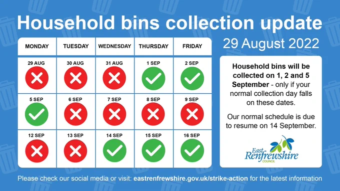 Household bins will be collected on Thursday 1, Friday 2 and Monday 5 September – only if your normal collection day falls on these dates. 

Our normal schedule is due to resume on 14 September.