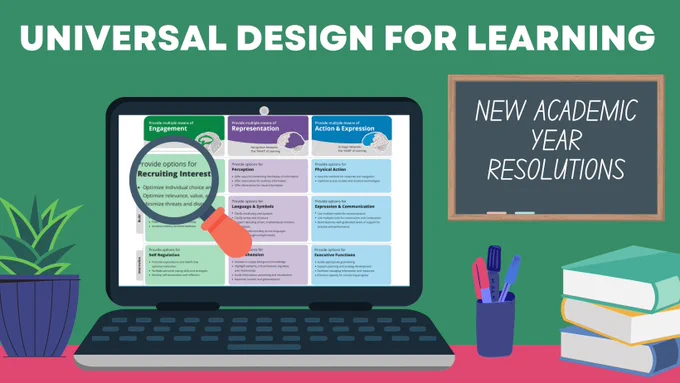 An illustration of a laptop screen with a plant, pen holder, and some books on the desk next to it. The image title above the laptop says "Universal Design for Learning" with a small blackboard on the wall next to it with the subtitle words "New Academic Years Resolutions". The screen of the laptop displays CASTs UDL principles graphic with a magnifying glass enlarging the "Recruiting Interest" guideline.