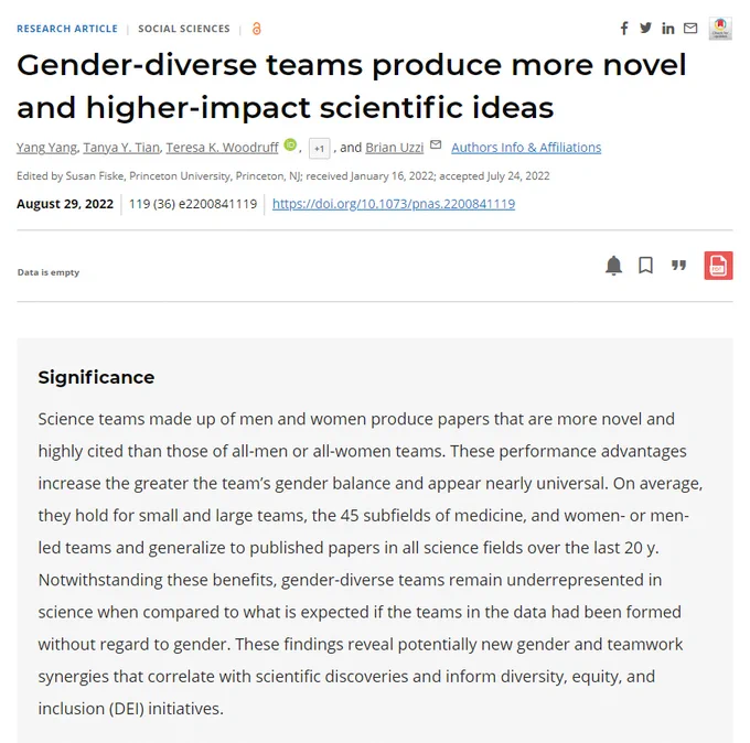 Gender-diverse teams produce more novel and higher-impact scientific ideas