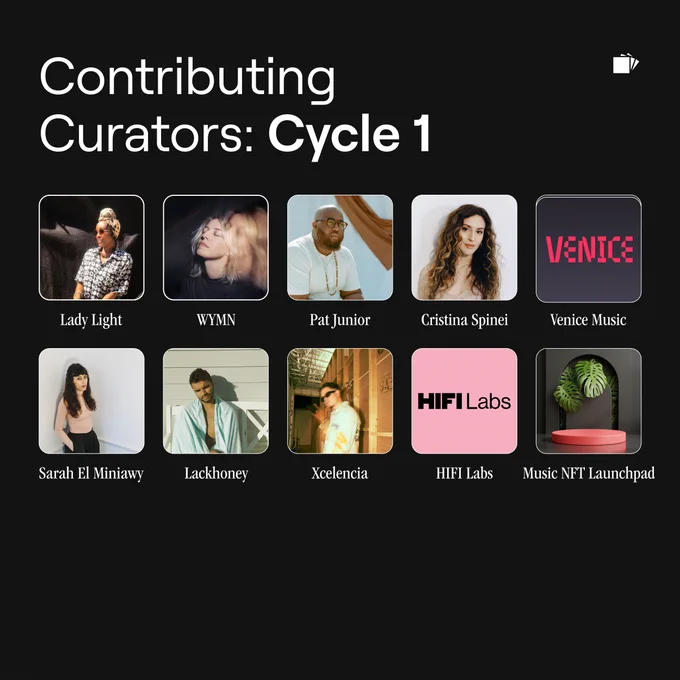 Graphic displaying images of all ten Catalog contributing curators for cycle 1. 