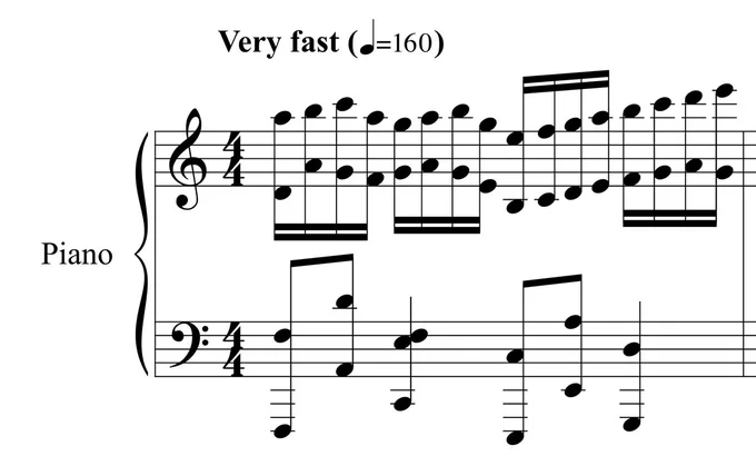 Example of hypothetical student's work (not actually anyone else's work).