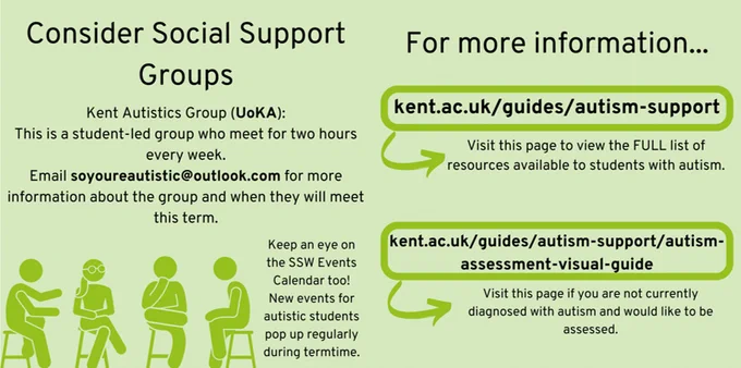 Consider social support groups. Kent Autistics Group (UoKA) is a student-led group who meet for two hours ever week. Email soyoureautistic@outlook.com for more information about the group. Keep an eye on the SSW Events Calendar too! New events pop up regularly during termtime. kent.ac.uk/guides/autism-support. Visit this page to view the full list of resources available to students with autism