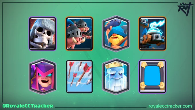 Royale Classic Challenge Tracker 12 Win Deck. www.royalecctracker.com