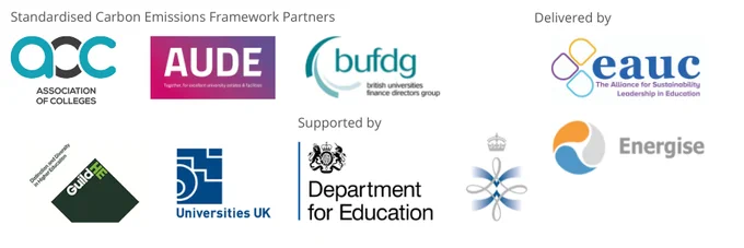 Partner and Delivery organisation logos in colour (see tagged)
