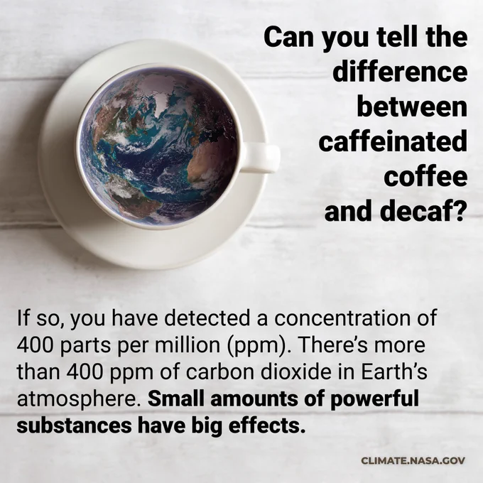 Graphic looks down on a cup of coffee, with Planet Earth as the “coffee.” To the right of the coffee cup is the text “Can you tell the difference between caffeinated coffee and decaf?” Below the coffee cup is the text “If so, you have detected a concentration of 400 parts per million (ppm). There’s more than 400 ppm of carbon dioxide in Earth’s atmosphere.” It follows with bold text saying “Small amounts of powerful substances have big effects.”