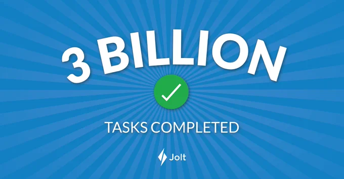 Jolt Software has helped people complete 3 billion tasks