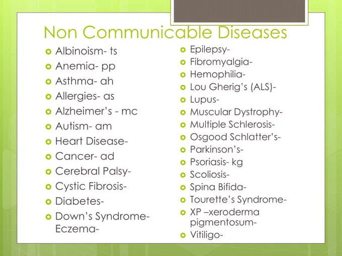 We have all supplementary herbal medicine for disease above-mentioned 