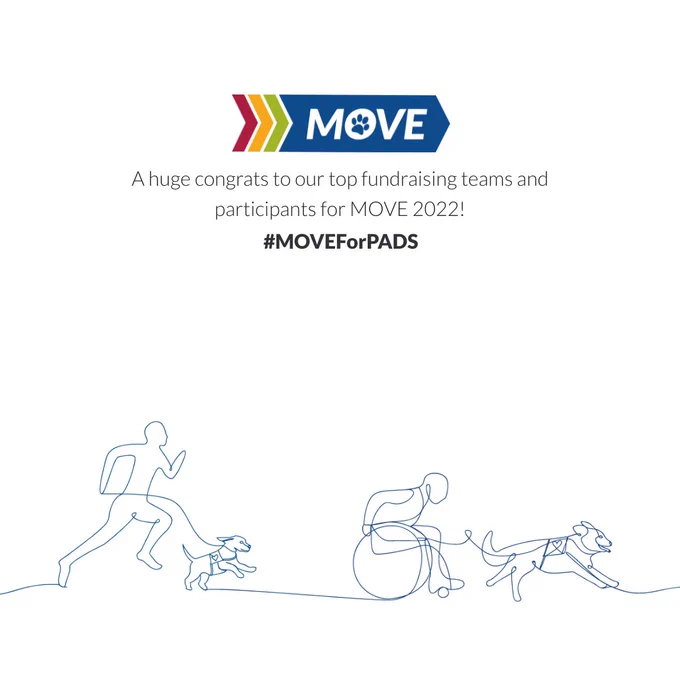 Title text: A white graphic with a red, yellow, green and blue arrow shaped logo with the word MOVE in it. Body Text: Smaller black text reading, "A huge congrats to our top fundraising teams and participants for MOVE 2022!" #MOVEForPADS
Below it is a line drawing of a person running with a puppy and a person in a wheelchair with a service dog - both dogs have vests with hearts on them.