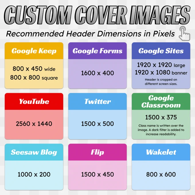 Custom Cover Images: Recommended Header Dimensions in Pixels