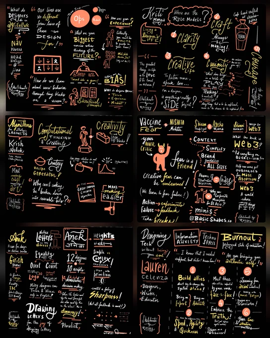 Collage of sketchnotes from Designup conf
