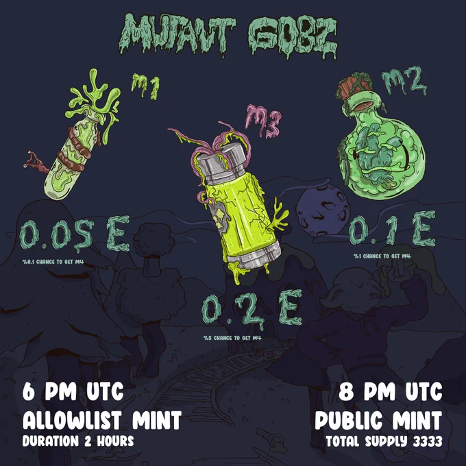 #MutantGobz
